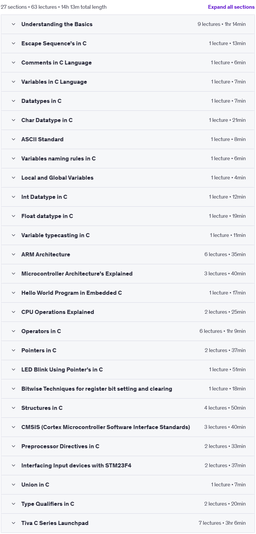 Course topics · Embedded C Programming Course from Zero to Hero 2023-1