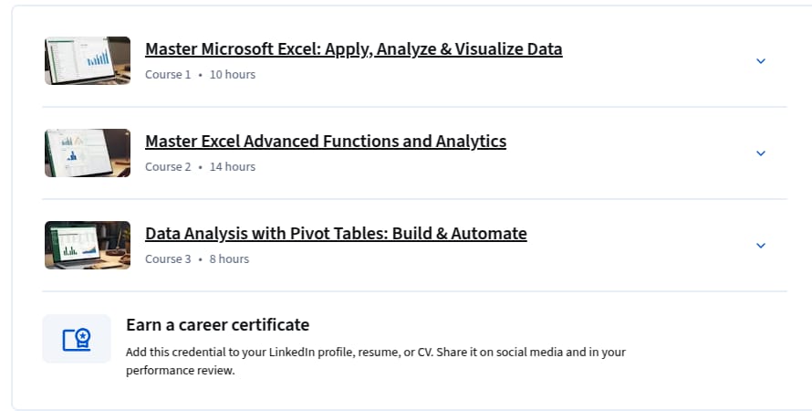 Темы курса · Microsoft Excel Магистр: от базовых до профессиональных навыков специализации 2026-1