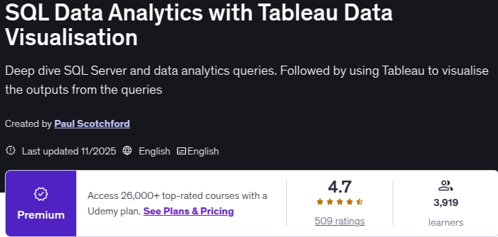 Images · SQL Analyse des données avec Tableau Data Visualisation 2025-11