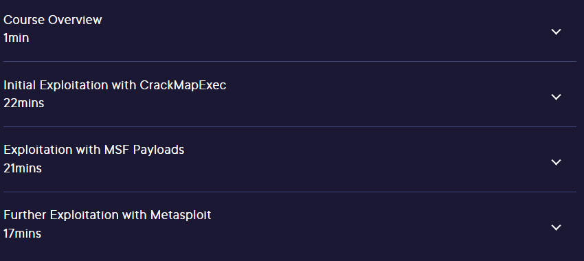 Course topics · Exploitation with Kali Linux 2023-3