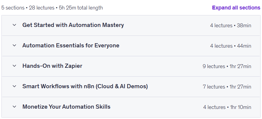 Temas del curso · Máster de la automatización: Zapier + n8n Para AI El flujo de trabajo pros 2025-4