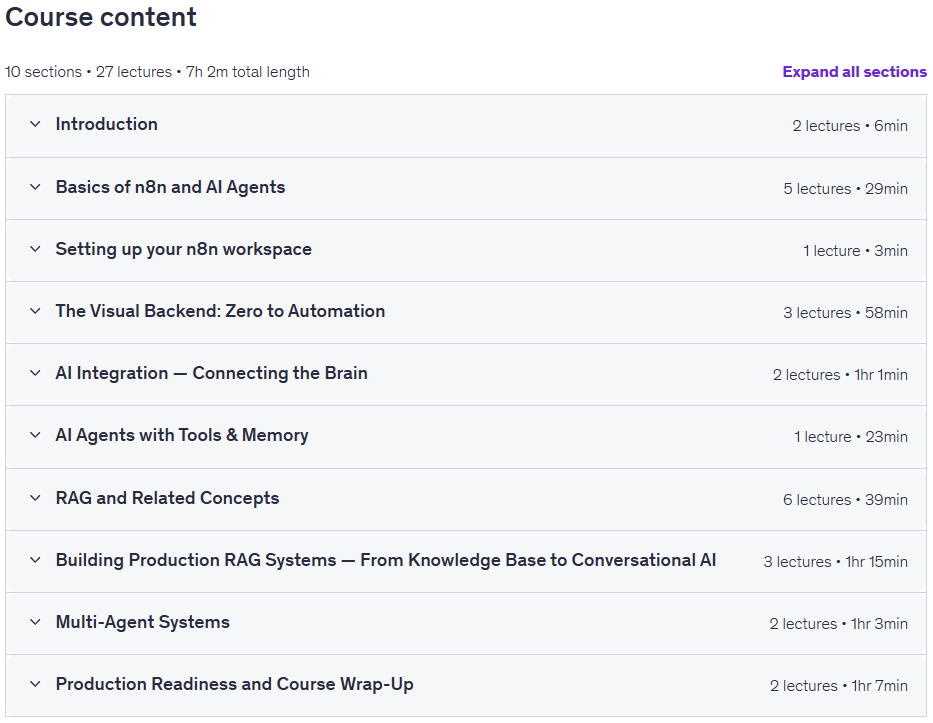 Course topics · Udemy — The Complete n8n Masterclass: Build Agentic AI Workflows 2026-5
