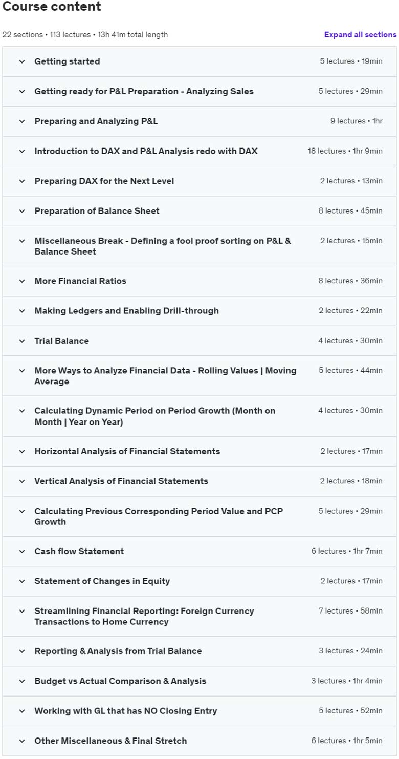 Course topics · Power BI Financial Reporting & Financial Analysis: A to Z 2024-5
