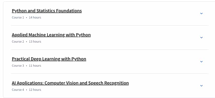 Course topics · Coursera — Mastering AI: Neural Nets, Vision System, Speech Recognition Specialization 2025-4