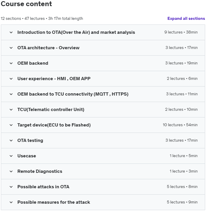 Course topics · Udemy — Automotive – Over The Air Update [ OTA ] 2024-3