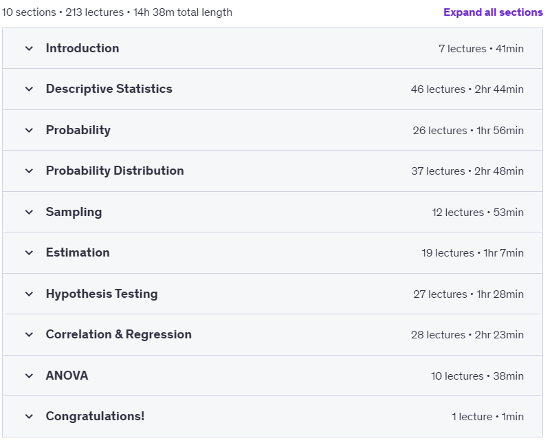 Course topics · Udemy — Statistics Fundamentals 2021-12