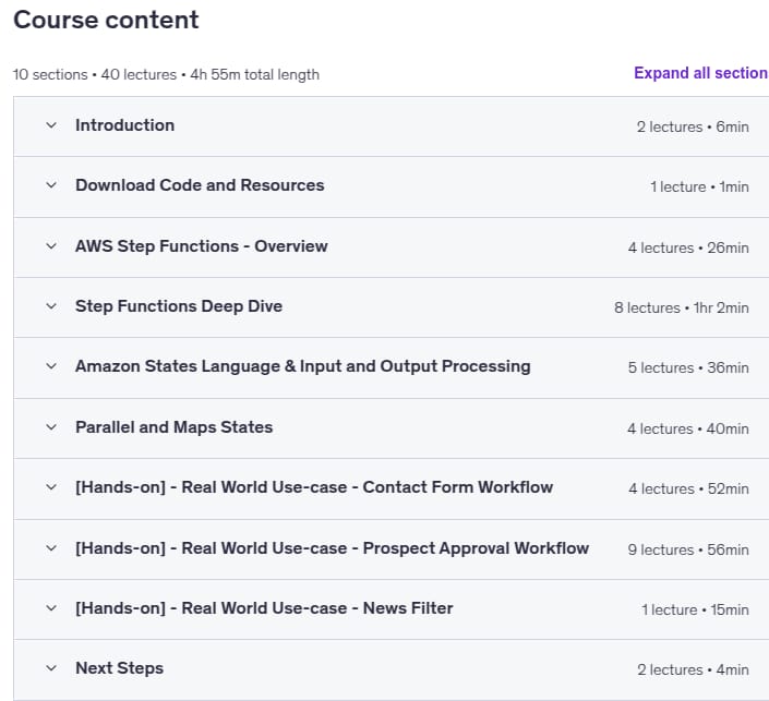Course topics · AWS Step Functions Guide – Workflow Automation in Minutes 2024-8