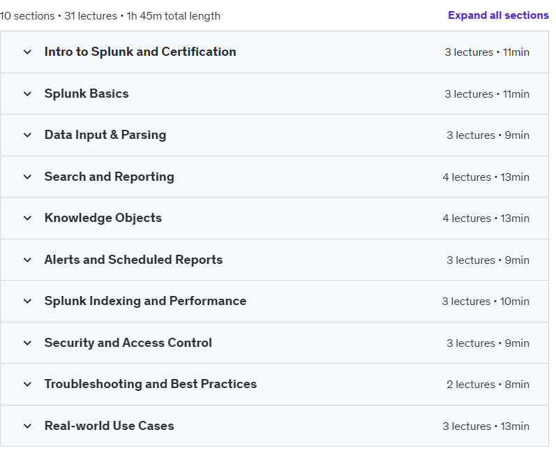 Course topics · Udemy — Splunk Core Certified User: Master Expertise from Scratch 2024-7