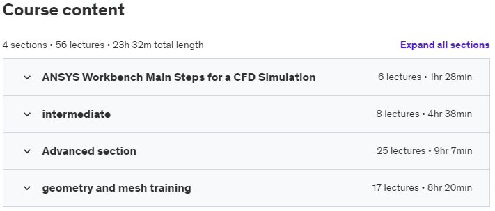 Course topics · Udemy — ANSYS Fluent CFD Simulation Training Course for All Levels 2023-8
