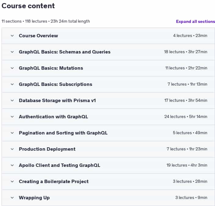 Course topics · The Modern GraphQL Bootcamp (with Node.js and Apollo) 2020-11