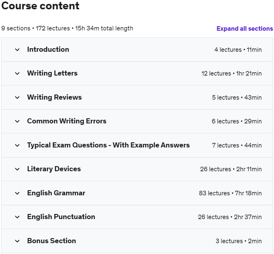 Course topics · The Complete Writing Course: Develop True Writing Mastery 2022-2