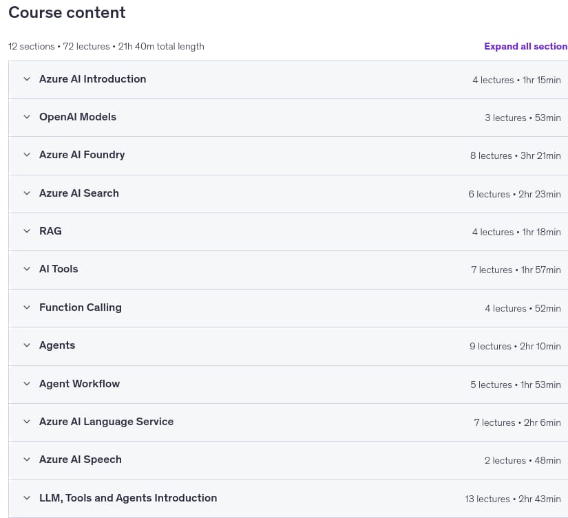 Course topics · Udemy — AI-103 Azure AI Apps & Agents Developer: Agents, RAG & MCP 2026-10