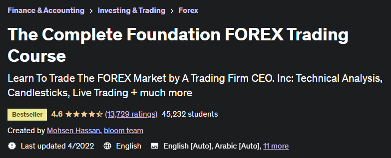 Bilder · Die komplette Stiftung FOREX Trading Course 2022-4/2024-10