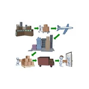 Logistics and Supply Chains – Fundamentals,Design,Operations 2025-5