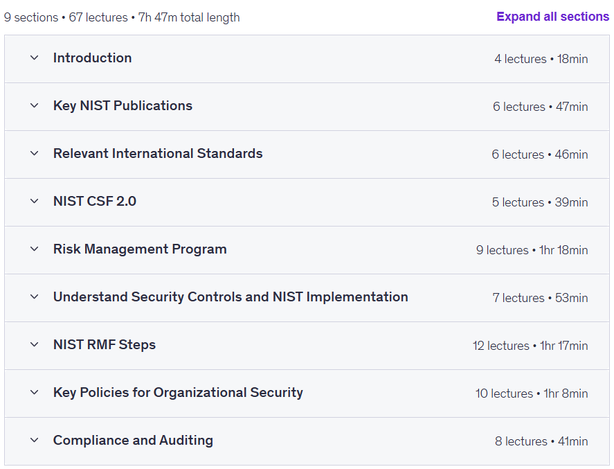 Course topics · Udemy — NIST Consultant Masterclass – Master RMF & CSF Frameworks 2024-11