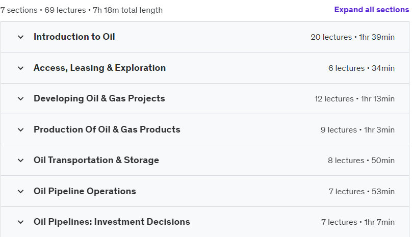 Course topics · Udemy — Introduction to Crude Oil Markets 2021-6