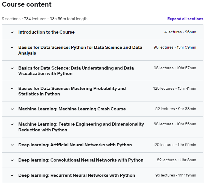 Course topics · Data Science & Machine Learning(Theory+Projects)A-Z 90 HOURS 2023-10