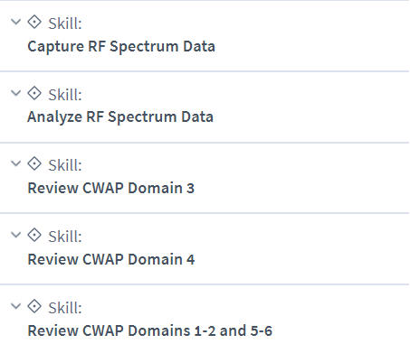 Pictures · CBTNuggets – Certified Wireless Analysis Professional (CWAP) Online Training 2023-3