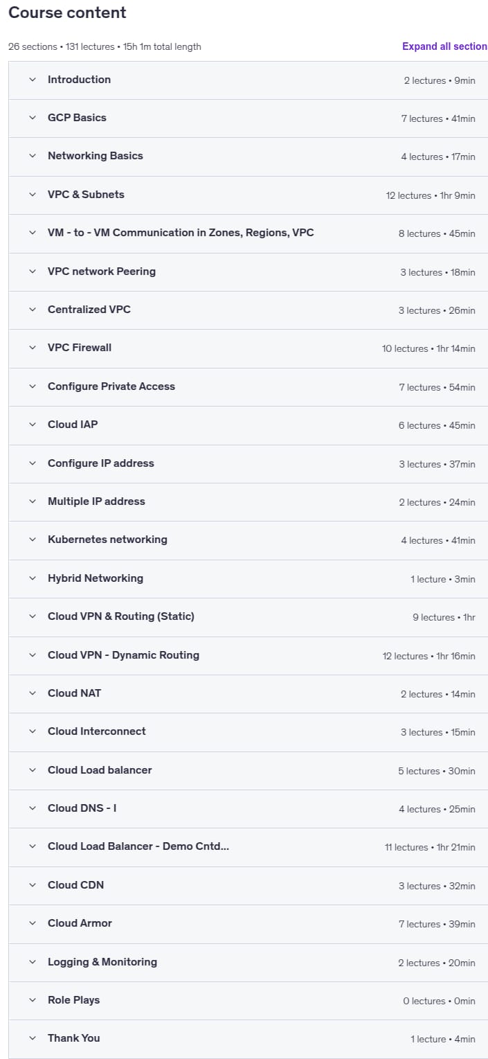 Course topics · GCP – Google Cloud Professional Cloud Network Engineer 2025-7