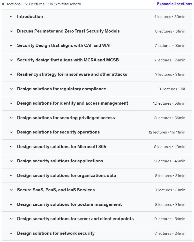 Course topics · Udemy — Pathway to Microsoft Cybersecurity Architect 2024-10