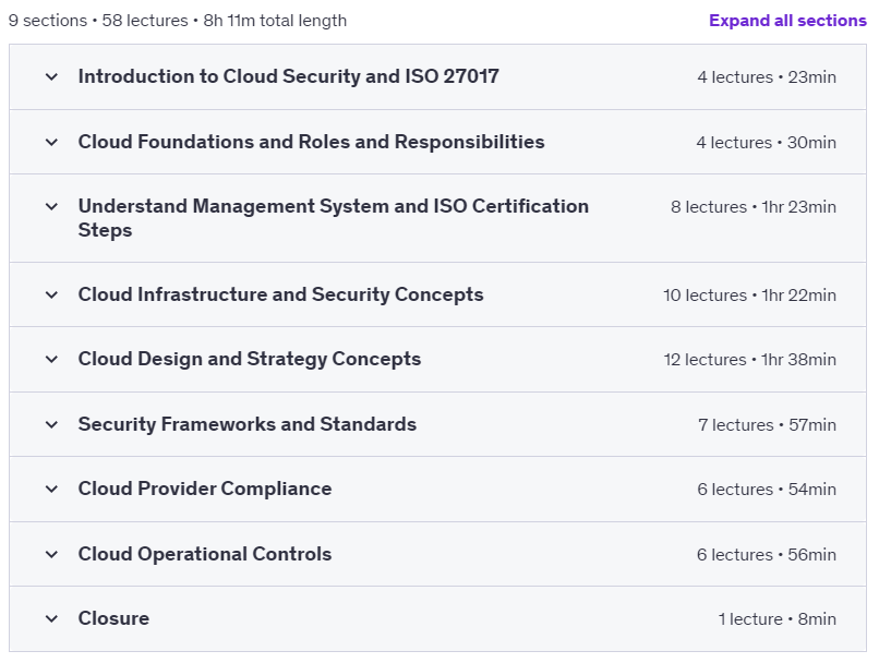 Course topics · Udemy — ISO 27017 – Information Security Controls for Cloud Services 2024-11