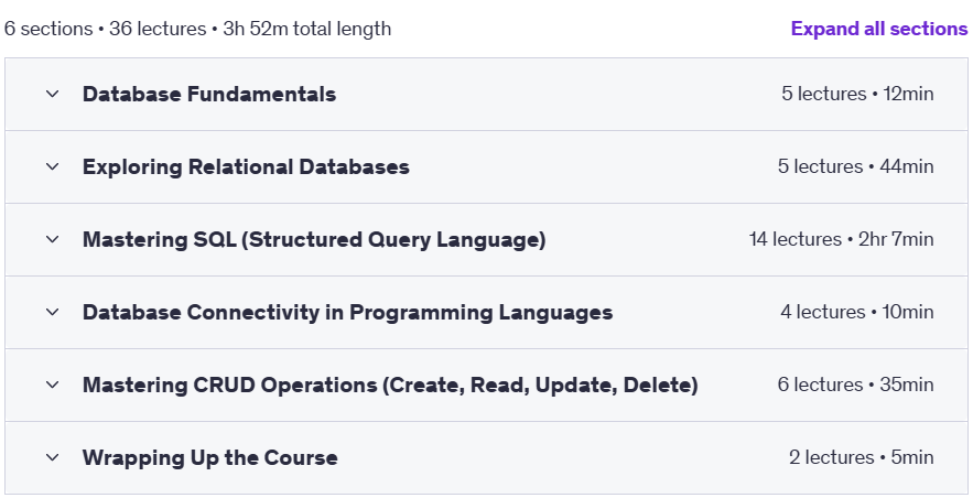 Course topics · Udemy — Database Bootcamp: SQL, Python, Integration, and MORE! 2023-9