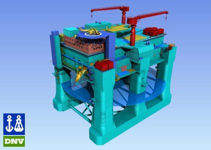 Pictures · DNV Software Sesam Marine 2013