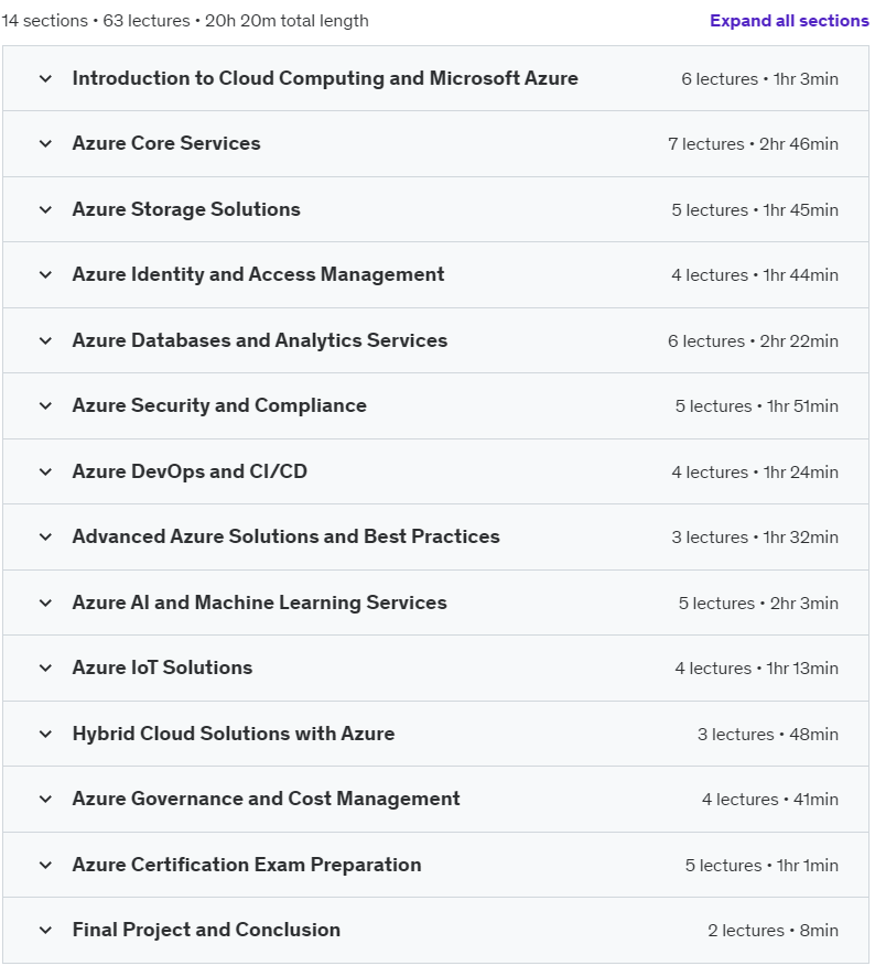 Course topics · Udemy — The Complete course on Microsoft Azure Cloud 2024-10