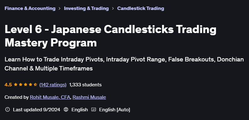 画像 · レベル 6 日本の Candlesticks トレーディング マスター プログラム 2024-9