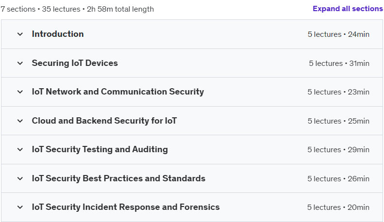 Course topics · Udemy — Cybersecurity for IoT (Internet of Things) 2024-10
