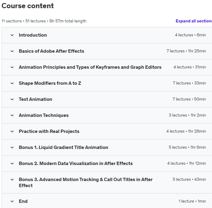 Course topics · Udemy — After Effects Motion Graphics Beast 2023-10