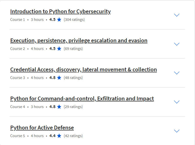 Course topics · Python for Cybersecurity Specialization 2023-9