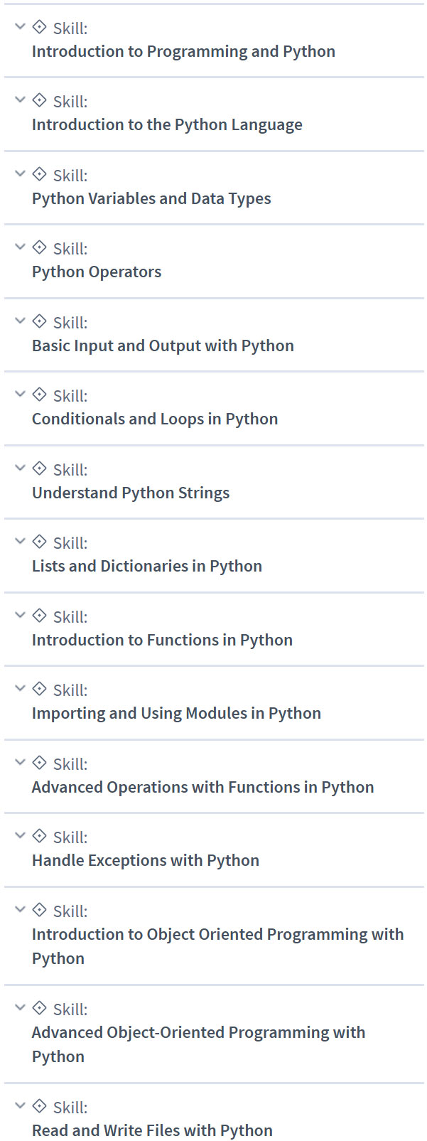 Course topics · CBTNuggets — Certified Associate in Python Programming Online Training 2021-7
