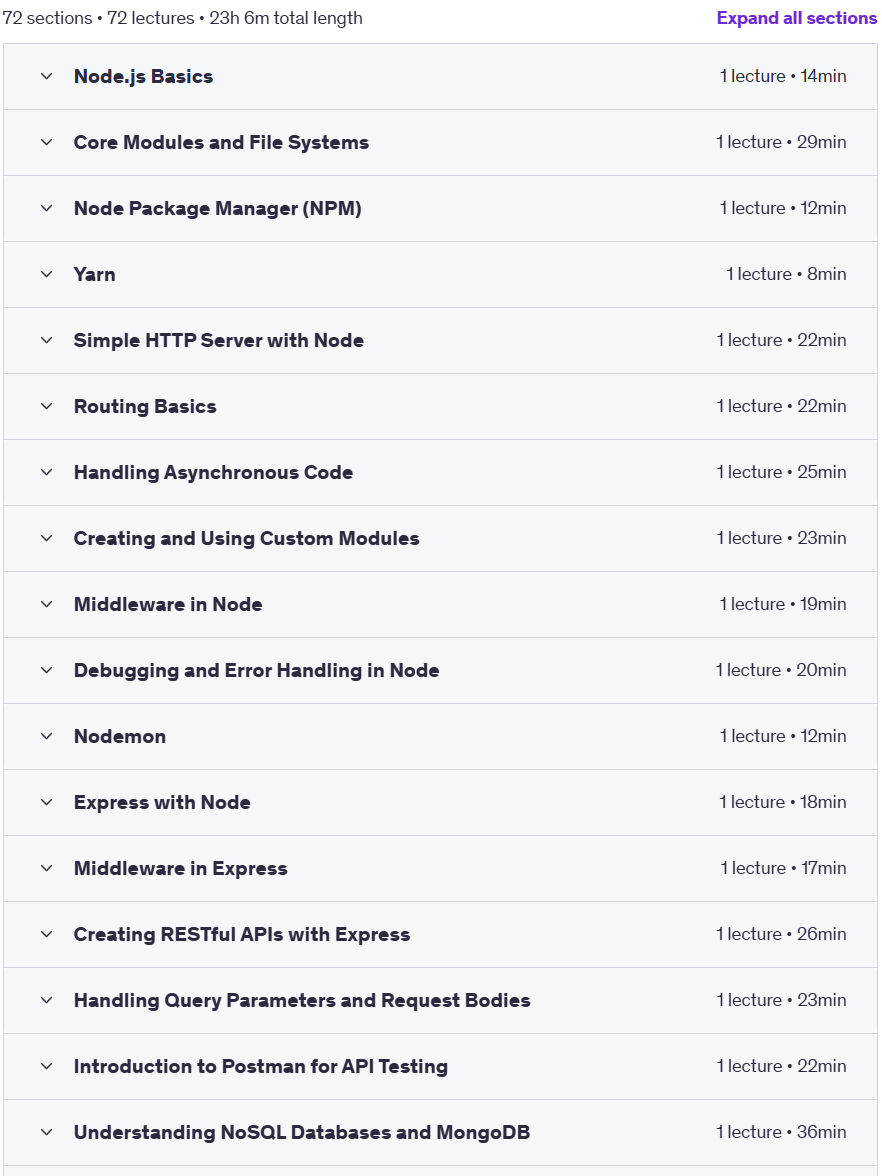 Course topics · Udemy — Node.js: Building Scalable and High-Performance Applications 2025-1