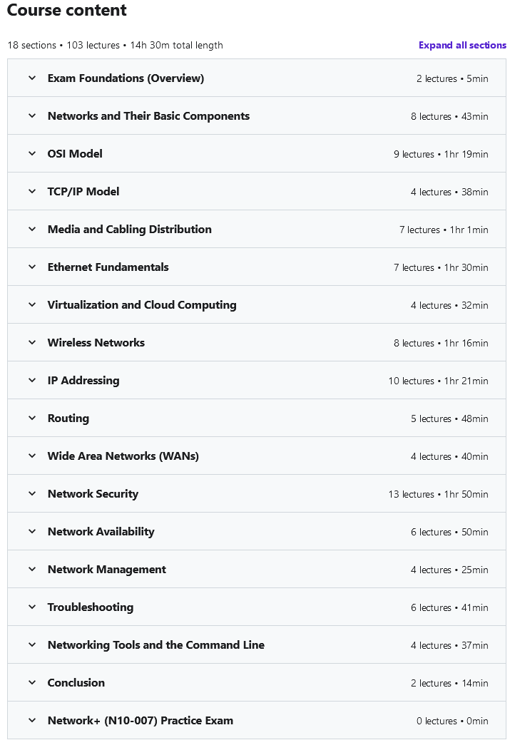 Course topics · Udemy — CompTIA Network+ (N10-007) Full Course & Practice Exam 2019-11