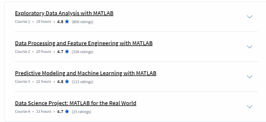 Course topics · Coursera — Practical Data Science with MATLAB Specialization 2024-10