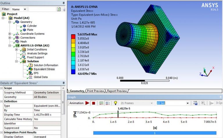 Pictures · ANSYS Customization Tools (ACT) 18.0-18.1 x64