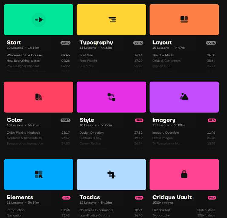 Course topics · Shift Nudge – Interface Design Course (PRO packet) 2020-9