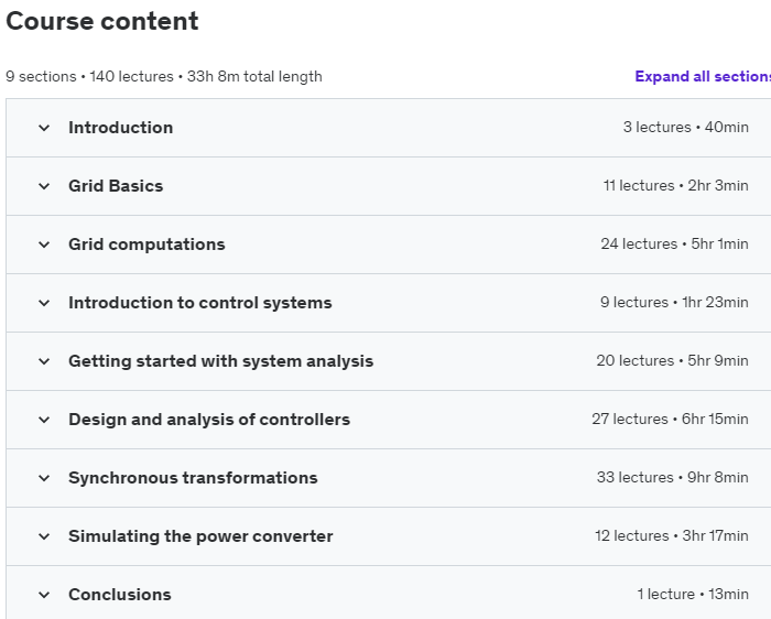 Course topics · Udemy — Control analysis with Python for grid connected converters 2021-3