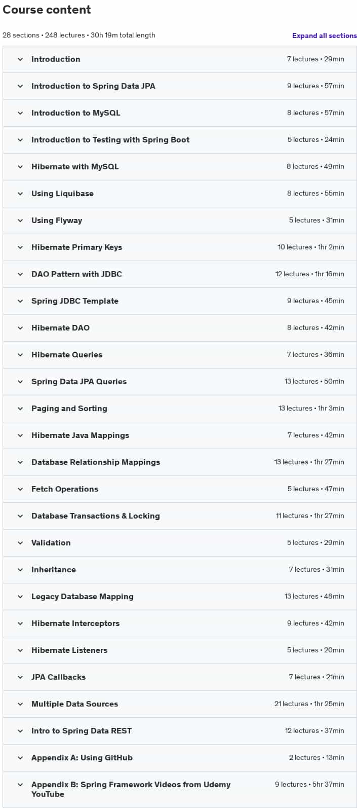 Course topics · Hibernate and Spring Data JPA: Beginner to Guru 2024-11