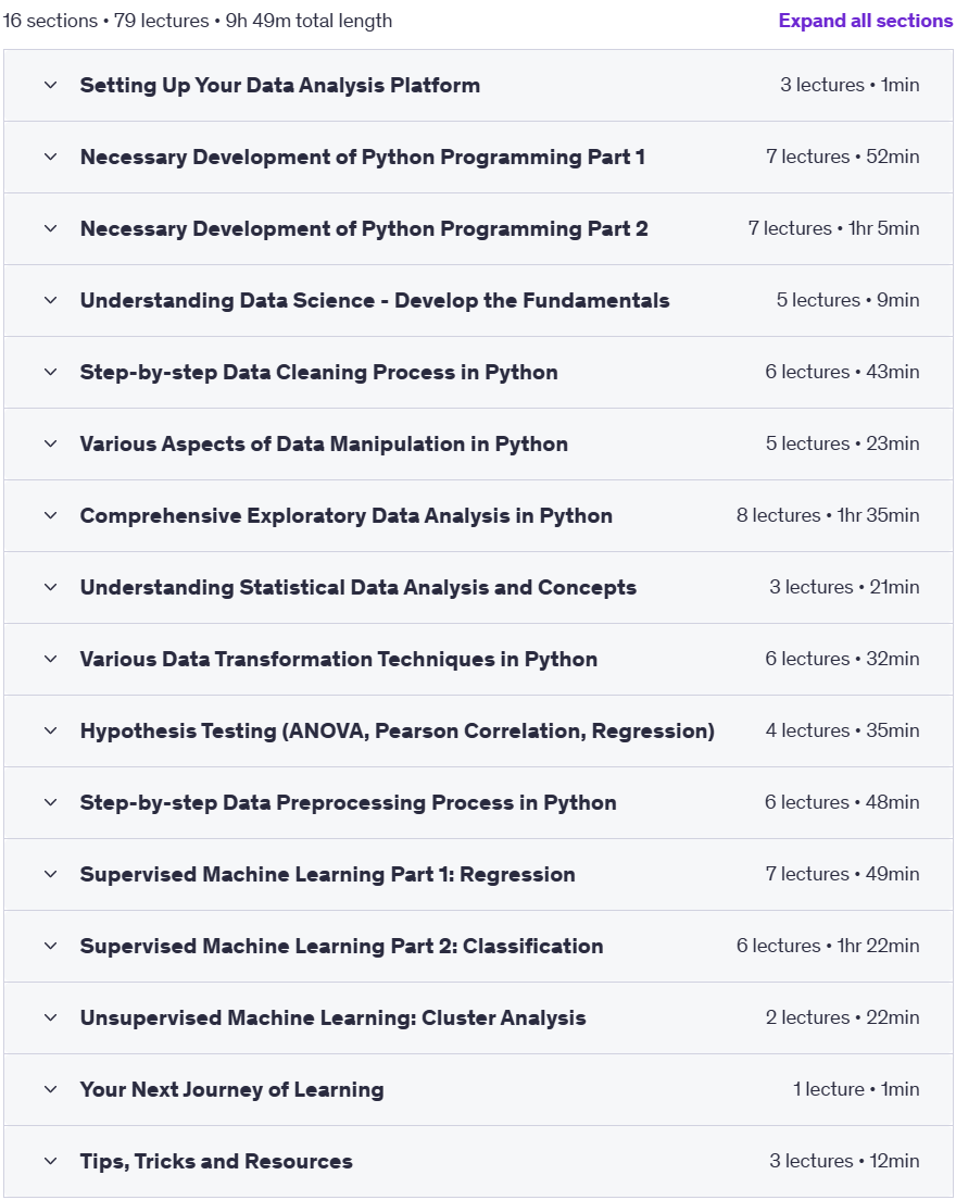Course topics · Udemy — Python & ChatGPT for A-Z Data Science and Machine Learning 2023-10
