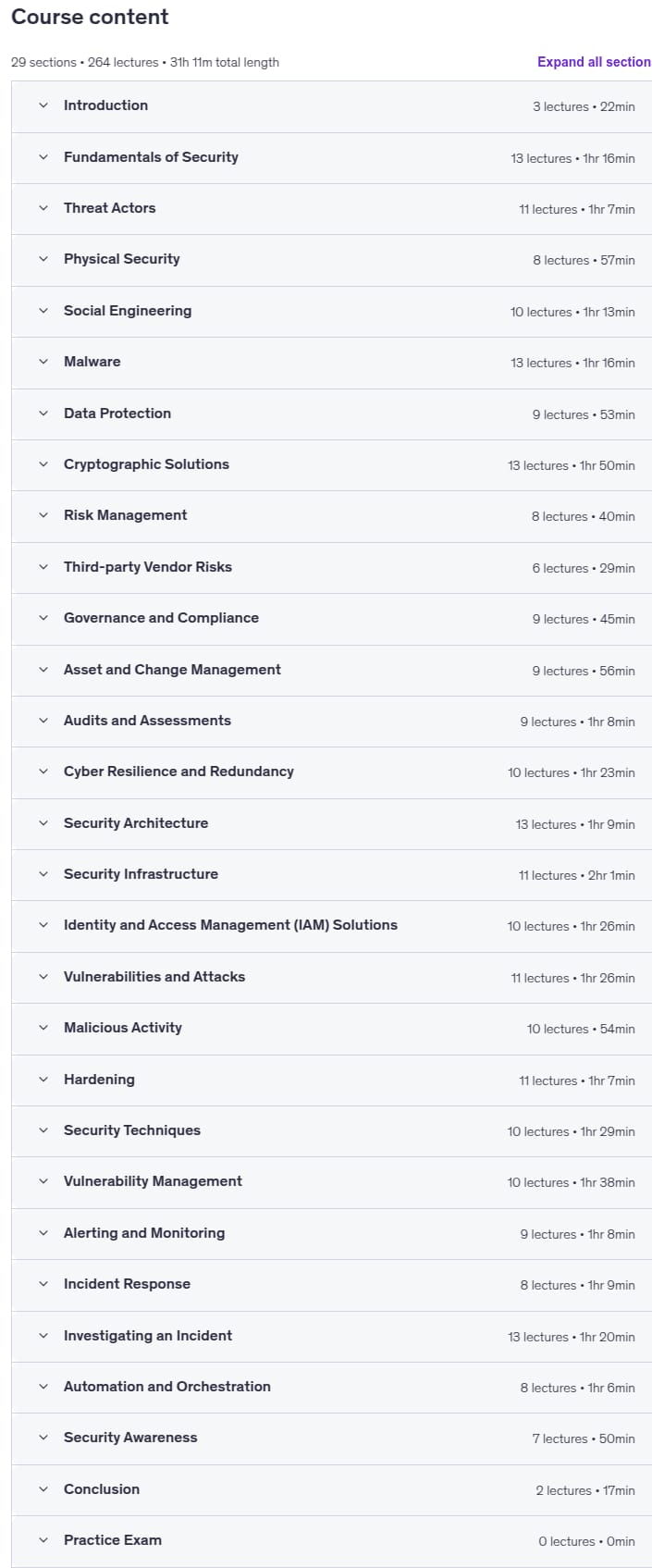 Course topics · CompTIA Security+ (SY0-701) Complete Course & Practice Exam 2026-1