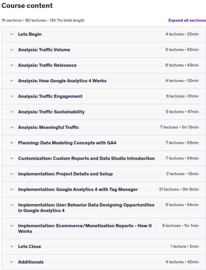 Course topics · Udemy — Master Google Analytics 4 Reports and GTM Basics in 2025 2025-8
