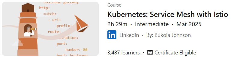 चित्र · Kubernetes: सेवा मिश इस्टियो के साथ 2025-3
