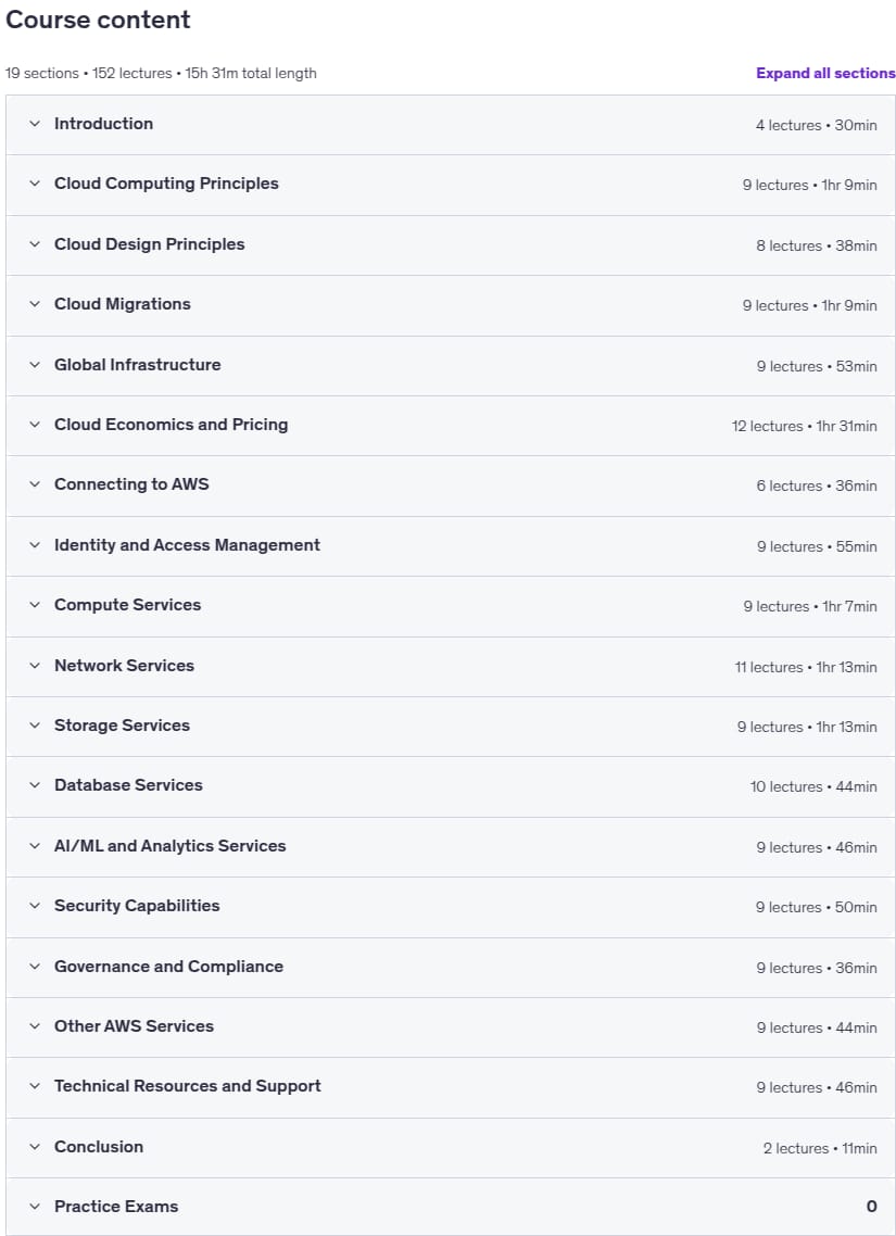 Sujets du cours · [2025] AWS Cloud Practitioner CLF-C02 : Course & 2 Les examens 2026-2