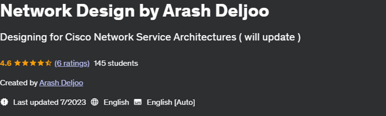 Pictures · Network Design by Arash Deljoo 2023-7