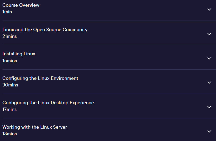 课程主题 · 开始与 Linux 2023-3