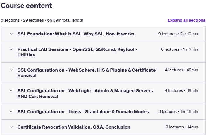 课程主题 · 掌握 SSL TLS – Basics To Advanced – Deep Dive 2025-8