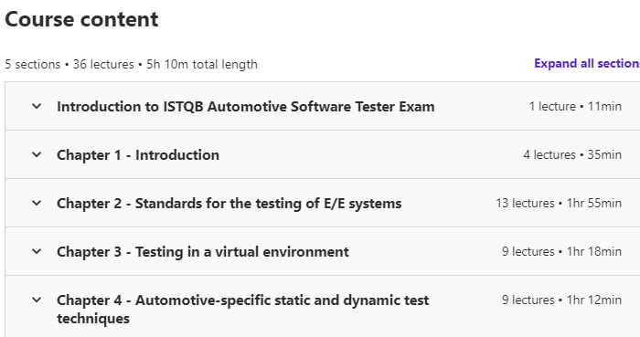 Course topics · Udemy — ISTQB Automotive Software Tester 2022 + Sample Questions 2021-01