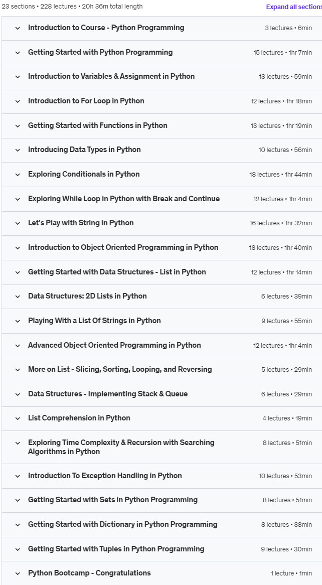 Course topics · [NEW] Python Bootcamp: Master Python Programming in 2024 2023-10
